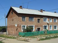 Деревня Савинова